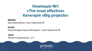 Номінація №1
«The most effective»
Категорія «Big projects»
BRONZE
Shyri (Domosfera) - Gres Todorchuk PR
SILVER
Great Georgian Feast with Borjomi – Gres Todorchuk PR
GOLD
Winners (переможці) – 1+1
 