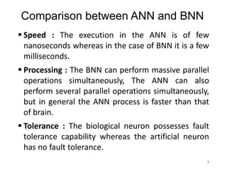 Comparison between ANN and BNN
 Speed : The execution in the ANN is of few
nanoseconds whereas in the case of BNN it is a few
milliseconds.
 Processing : The BNN can perform massive parallel
operations simultaneously, The ANN can also
perform several parallel operations simultaneously,
but in general the ANN process is faster than that
of brain.
 Tolerance : The biological neuron possesses fault
tolerance capability whereas the artificial neuron
has no fault tolerance.
9
 