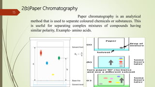 2(b)Paper Chromatography
Paper chromatography is an analytical
method that is used to separate coloured chemicals or substances. This
is useful for separating complex mixtures of compounds having
similar polarity, Example- amino acids.
15
 