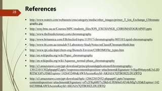 28
 http://www.waters.com/webassets/cms/category/media/other_images/primer_T_Ion_Exchange_CHromato
graphy.jpg
 http://xray.bmc.uu.se/Courses/MPC/students_files/ION_EXCHANGE_CHROMATOGRAPHY.pptx
 http://www.thefreedictionary.com/chromatography
 http://www.britannica.com/EBchecked/topic/115917/chromatography/80518/Liquid-chromatography
 http://www.ltt.com.au/simulab/5/Laboratory/StudyNotes/snClassifChromatoMeth.htm
 http://www.rpi.edu/dept/chem-eng/Biotech-Environ/CHROMO/be_types.htm
 http://en.wikipedia.org/wiki/Paper_chromatography
 http://en.wikipedia.org/wiki/Aqueous_normal-phase_chromatography
 http://s3.amazonaws.com/ppt-download/principlesandapplicationofchromatography-
130121011302phpapp02.pptx?responsecontentdisposition=attachment&Signature=lvlIqsf0i6utymK3xLID
RIThCG8%3D&Expires=1426432486&AWSAccessKeyId=AKIAIA7QTBOH2LDUZRTQ
 http://s3.amazonaws.com/ppt-download/hplc-120622032932-phpapp01.pptx?response-
contentdisposition=attachment&Signature=of%2FKpbRF%2BdvtUfOS0nOATt4kMIg%3D&Expires=142
6433000&AWSAccessKeyId=AKIAIA7QTBOH2LDUZRTQ
References
 