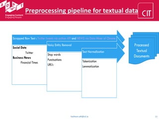 Preprocessing pipeline for textual data
haithem.afli@cit.ie 11
Scrapped Raw Text : Twitter tweets via python API and NEWS via Data Miner of Chrome
Social Data
Twitter
Business News
Financial Times
Noisy Entity Removal
Stop words
Punctuations
URL’s
Text Normalization
Tokenization
Lemmatization
Processed
Textual
Documents
 
