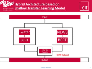 17
Hybrid Architecture based on
Shallow Transfer Learning Model
Twitter
BERT
NEWS
BERT
Input
ML/ DL
Classifier
Output
BERT Dataset
haithem.afli@cit.ie
 