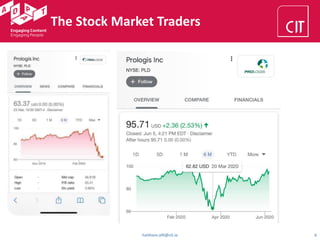 The Stock Market Traders
haithem.afli@cit.ie 6
 