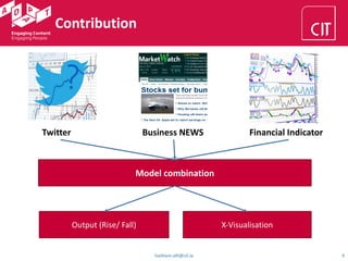 haithem.afli@cit.ie 9
Twitter Business NEWS Financial Indicator
Model combination
Output (Rise/ Fall) X-Visualisation
Contribution
 