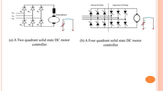 (a) A Two quadrant solid state DC motor
controller
(b) A Four quadrant solid state DC motor
controller
 