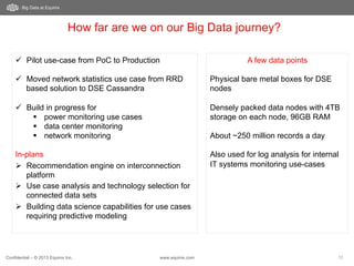 Confidential – © 2013 Equinix Inc. www.equinix.com 12
Big Data at Equinix
How far are we on our Big Data journey?
ü  Pilot use-case from PoC to Production
ü  Moved network statistics use case from RRD
based solution to DSE Cassandra
ü  Build in progress for
§  power monitoring use cases
§  data center monitoring
§  network monitoring
In-plans
Ø  Recommendation engine on interconnection
platform
Ø  Use case analysis and technology selection for
connected data sets
Ø  Building data science capabilities for use cases
requiring predictive modeling
A few data points
Physical bare metal boxes for DSE
nodes
Densely packed data nodes with 4TB
storage on each node, 96GB RAM
About ~250 million records a day
Also used for log analysis for internal
IT systems monitoring use-cases
 