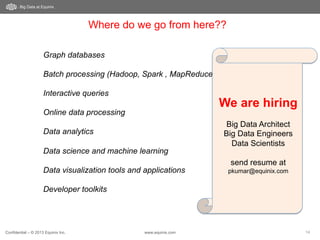 Confidential – © 2013 Equinix Inc. www.equinix.com 14
Big Data at Equinix
Where do we go from here??
Graph databases
Batch processing (Hadoop, Spark , MapReduce ??)
Interactive queries
Online data processing
Data analytics
Data science and machine learning
Data visualization tools and applications
Developer toolkits
We are hiring
Big Data Architect
Big Data Engineers
Data Scientists
send resume at
pkumar@equinix.com
 