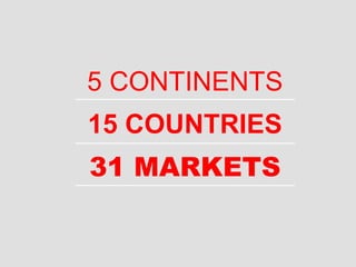 15 COUNTRIES
5 CONTINENTS
31 MARKETS
 