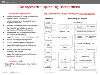 Confidential – © 2013 Equinix Inc. www.equinix.com 6
Big Data at Equinix
Our Approach : Equinix Big Data Platform
§  Common platform to be shared by all initial Big
Data use cases – multi tenancy
§  Built on inexpensive hardware using free or
inexpensive software
§  Seamless & massive scalability using scale-out
§  High reliability - partial failover, graceful
degradation, self-healing, self-balancing
§  Data ingestion and processing capabilities for
high volumes at high velocity
§  Support for structured and semi-structured data
§  Provides real-time processing abilities
§  Provides parallel processing capabilities
§  Support for low latency queries, wide range
scan queries and search
§  Provides abstraction via connectors,
frameworks and libraries
§  Support for low latency queries, wide range
scan queries and search
§  Support for predictive analytics using machine
learning
Immediate requirements
Long term goals
Big Data Platform - Logical Architecture (technology agnostic)
 