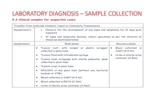 LABORATORY DIAGNOSIS – SAMPLE COLLECTION
 