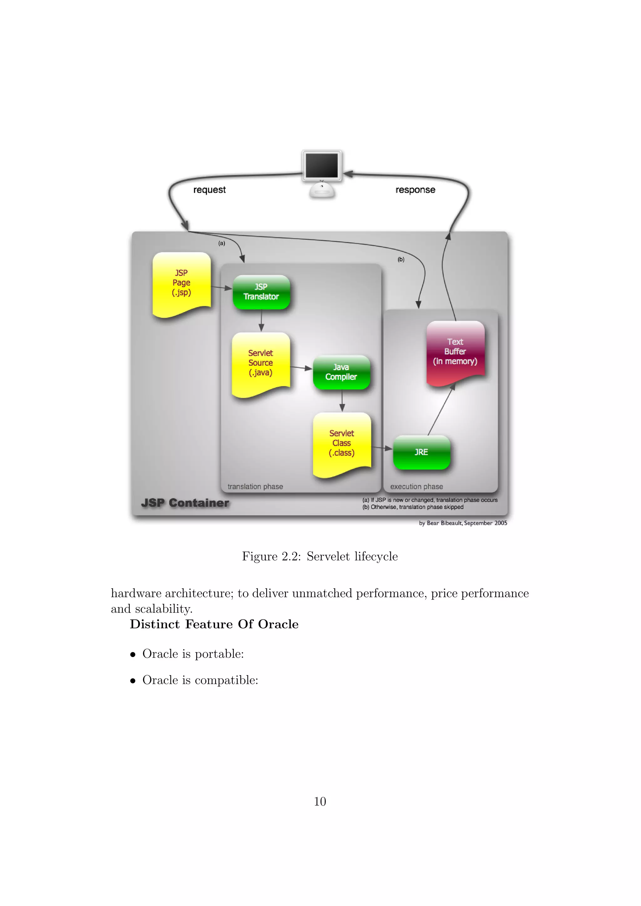 online examination management system | PDF