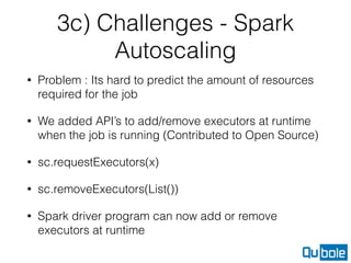 3c) Challenges - Spark
Autoscaling
• Problem : Its hard to predict the amount of resources
required for the job
• We added API’s to add/remove executors at runtime
when the job is running (Contributed to Open Source)
• sc.requestExecutors(x)
• sc.removeExecutors(List())
• Spark driver program can now add or remove
executors at runtime
 