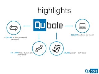 ~ 170+ PB of data processed
per month
10 – 3000 node clusters on a
daily basis
300,000 machines per month
20,000 jobs on a daily basis
highlights
 