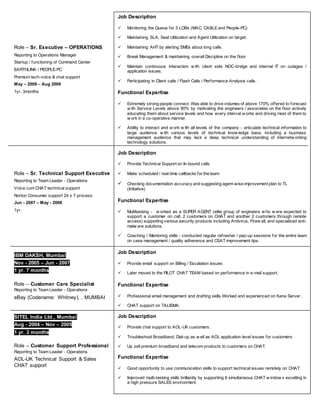 Role – Sr. Executive – OPERATIONS
Reporting to Operations Manager
Startup / functioning of Command Center
EARTHLINK / PEOPLE-PC
Premium tech-voice & chat support
May – 2008 – Aug 2009
1yr. 3months
Role – Sr. Technical Support Executive
Reporting to Team Leader - Operations
Voice cum CHAT technical support
Norton Consumer support 24 x 7 process
Jun - 2007 – May - 2008
1yr.
IBM DAKSH, Mumbai
Nov - 2005 – Jun - 2007
1 yr. 7 months
Role – Customer Care Specialist
Reporting to Team Leader - Operations
eBay (Codename: Whitney), , MUMBAI
SITEL India Ltd., Mumbai
Aug - 2004 – Nov – 2005
1 yr. 3 months
Role – Customer Support Professional
Reporting to Team Leader - Operations
AOL-UK Technical Support & Sales
CHAT support
Job Description
 Monitoring the Queue for 3 LOBs (MAC, CABLE and People-PC)
 Maintaining SLA, Seat Utilization and Agent Utilization on target.
 Maintaining AHT by alerting SMEs about long calls.
 Break Management & maintaining overall Discipline on the floor
 Maintain continuous interaction w ith client side NOC-bridge and internal IT on outages /
application issues.
 Participating in Client calls / Flash Calls / Performance Analysis calls.
Functional Expertise
 Extremely strong people connect. Was able to drive volumes of above 170% offered to forecast
w ith Service Levels above 90% by motivating the engineers / associates on the floor actively
educating them about service levels and how every interval w orks and driving most of them to
w ork in a co-operative manner.
 Ability to interact and w ork w ith all levels of the company - articulate technical information to
large audience w ith various levels of technical know ledge base, including a business
management audience that may lack a deep technical understanding of internetw orking
technology solutions.
Job Description
 Provide Technical Support on In-bound calls
 Make scheduled / real-time callbacks for the team
 Checking documentation accuracy and suggesting agent-wise improvement plan to TL
(Initiative)
Functional Expertise
 Multitasking - w orked as a SUPER AGENT (elite group of engineers w ho w ere expected to
support a customer on call, 2 customers on CHAT and another 2 customers through remote
access) supporting various security products including Antivirus, Firew all, and specialized anti-
malw are solutions.
 Coaching / Mentoring skills - conducted regular refresher / pep-up sessions for the entire team
on case management / quality adherence and CSAT improvement tips.
Job Description
 Provide email support on Billing / Escalation issues
 Later moved to the PILOT CHAT TEAM based on performance in e-mail support.
Functional Expertise
 Professional email management and drafting skills Worked and experienced on Kana Server.
 CHAT support on TALISMA.
Job Description
 Provide chat support to AOL-UK customers.
 Troubleshoot Broadband, Dial-up as w ell as AOL application level issues for customers
 Up sell premium broadband and telecom products to customers on CHAT.
Functional Expertise
 Good opportunity to use communication skills to support technical issues remotely on CHAT.
 Improved multi-tasking skills brilliantly by supporting 6 simultaneous CHAT w indow s excelling in
a high pressure SALES environment.
 
