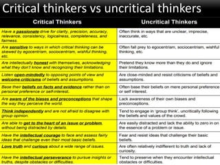 Critical thinkers vs uncritical thinkers
 