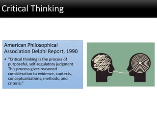 Critical Thinking
American Philosophical
Association Delphi Report, 1990
• "Critical thinking is the process of
purposeful, self-regulatory judgment.
This process gives reasoned
consideration to evidence, contexts,
conceptualizations, methods, and
criteria."
 