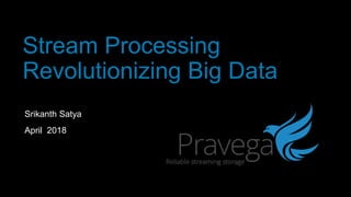Stream Processing
Revolutionizing Big Data
Srikanth Satya
April 2018
 