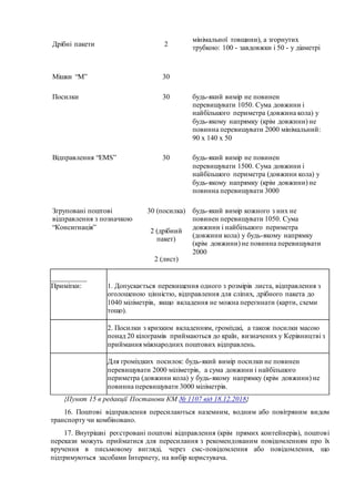 Дрібні пакети 2
мінімальної товщини), а згорнутих
трубкою: 100 - завдовжки і 50 - у діаметрі
Мішки “М” 30
Посилки 30 будь-який вимір не повинен
перевищувати 1050. Сума довжини і
найбільшого периметра (довжина кола) у
будь-якому напрямку (крім довжини) не
повинна перевищувати 2000 мінімальний:
90 х 140 х 50
Відправлення “EMS” 30 будь-який вимір не повинен
перевищувати 1500. Сума довжини і
найбільшого периметра (довжини кола) у
будь-якому напрямку (крім довжини) не
повинна перевищувати 3000
Згруповані поштові
відправлення з позначкою
“Консигнація”
30 (посилка) будь-який вимір кожного з них не
повинен перевищувати 1050. Сума
довжини і найбільшого периметра
(довжини кола) у будь-якому напрямку
(крім довжини) не повинна перевищувати
2000
2 (дрібний
пакет)
2 (лист)
__________
Примітки: 1. Допускається перевищення одного з розмірів листа, відправлення з
оголошеною цінністю, відправлення для сліпих, дрібного пакета до
1040 міліметрів, якщо вкладення не можна перегинати (карти, схеми
тощо).
2. Посилки з крихким вкладенням, громіздкі, а також посилки масою
понад 20 кілограмів приймаються до країн, визначених у Керівництві з
приймання міжнародних поштових відправлень.
Для громіздких посилок: будь-який вимір посилки не повинен
перевищувати 2000 міліметрів, а сума довжини і найбільшого
периметра (довжини кола) у будь-якому напрямку (крім довжини) не
повинна перевищувати 3000 міліметрів.
{Пункт 15 в редакції Постанови КМ № 1107 від 18.12.2018}
16. Поштові відправлення пересилаються наземним, водним або повітряним видом
транспорту чи комбіновано.
17. Внутрішні реєстровані поштові відправлення (крім прямих контейнерів), поштові
перекази можуть прийматися для пересилання з рекомендованим повідомленням про їх
вручення в письмовому вигляді, через смс-повідомлення або повідомлення, що
підтримуються засобами Інтернету, на вибір користувача.
 