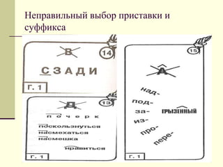 Неправильный выбор приставки и суффикса  