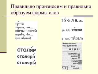 Правильно произносим и правильно образуем формы слов  