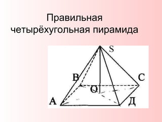 Правильная
четырёхугольная пирамида
 