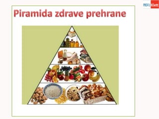 pravilna_prehrana.pptx