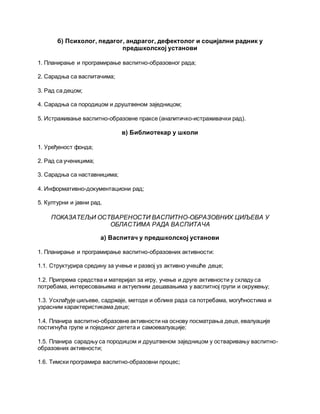 б) Психолог, педагог, андрагог, дефектолог и социјални радник у
предшколској установи
1. Планирање и програмирање васпитно-образовног рада;
2. Сарадња са васпитачима;
3. Рад са децом;
4. Сарадња са породицом и друштвеном заједницом;
5. Истраживање васпитно-образовне праксе (аналитичко-истраживачки рад).
в) Библиотекар у школи
1. Уређеност фонда;
2. Рад са ученицима;
3. Сарадња са наставницима;
4. Информативно-документациони рад;
5. Културни и јавни рад.
ПОКАЗАТЕЉИ ОСТВАРЕНОСТИ ВАСПИТНО-ОБРАЗОВНИХ ЦИЉЕВА У
ОБЛАСТИМА РАДА ВАСПИТАЧА
а) Васпитач у предшколској установи
1. Планирање и програмирање васпитно-образовних активности:
1.1. Структурира средину за учење и развој уз активно учешће деце;
1.2. Припрема средства и материјал за игру, учење и друге активности у складу са
потребама, интересовањима и актуелним дешавањима у васпитној групи и окружењу;
1.3. Усклађује циљеве, садржаје, методе и облике рада са потребама, могућностима и
узрасним карактеристикама деце;
1.4. Планира васпитно-образовне активности на основу посматрања деце, евалуације
постигнућа групе и појединог детета и самоевалуације;
1.5. Планира сарадњу са породицом и друштвеном заједницом у остваривању васпитно-
образовних активности;
1.6. Тимски програмира васпитно-образовни процес;
 