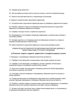 4.5. Уважава дечју приватност;
4.6. Заступа најбољи интерес детета, односно ученика, у васпитно-образовном раду;
4.7. Користи конструктиван приступ у комуникацији са ученицима.
5. Сарадња са родитељима и друштвеном заједницом:
5.1. Са родитељима и друштвеном заједницом ради на утврђивању заједничких интереса;
5.2. Покреће, прихвата и ради на остваривању иницијативе родитеља и друштвене
заједнице у остваривању заједничких интереса;
5.3. Уважава и поштује личност и приватност родитеља;
5.4. Благовремено и континуирано размењује информације са родитељима о развоју и
постигнућу ученика;
5.5. Ангажује родитеље у остваривању васпитно-образовних активности у складу са
њиховим интересовањима и могућностима;
5.6. Користи могућности друштвене заједнице за подстицање развоја ученика.
ПОКАЗАТЕЉИ ОСТВАРЕНОСТИ ОБРАЗОВНО-ВАСПИТНИХ ЦИЉЕВА У
ОБЛАСТИМА РАДА СТРУЧНОГ САРАДНИКА
а) Психолог, педагог, андрагог, дефектолог и социјални радник у школи
1. Планирање и програмирање образовно-васпитних активности:
1.1. Сарађује са наставницима у осмишљавању подстицајне средине за учење;
1.2. Сарађује са наставницима у усклађивању циљева, садржаја, метода рада и
очекиваних исхода са потребама и могућностима ученика;
1.3. Подстиче и помаже наставницима у планирању различитих облика вредновања
сопствених и ученичких постигнућа;
1.4. Учествује у тимском планирању и програмирању образовно-васпитног процеса и
избору уџбеника;
1.5. Указује наставницима на индивидуалне карактеристике и потребе развојних нивоа
ученика у функцији припремања и планирања образовно-васпитних активности;
1.6. Покреће и планира сарадњу са родитељима и друштвеном заједницом у остваривању
образовно-васпитних циљева и задатака и учествује у њеном остваривању;
1.7. Активно учествује у школском тиму у изради плана развоја школе и у конципирању и
остваривању разноврсних школских пројеката.
 