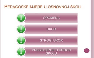 PEDAGOŠKE MJERE U OSNOVNOJ ŠKOLI
OPOMENA
UKOR
STROGI UKOR
PRESELJENJE U DRUGU
ŠKOLU
 