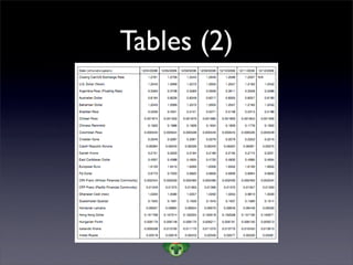 Prawn: Creating PDF in Ruby