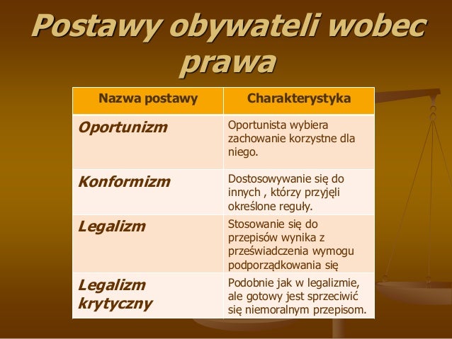 Prawo i jego funkcje