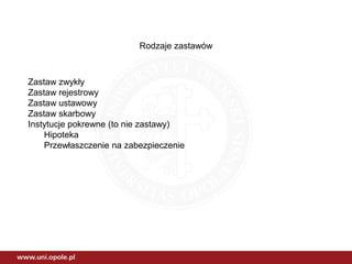 Rodzaje zastawów
Zastaw zwykły
Zastaw rejestrowy
Zastaw ustawowy
Zastaw skarbowy
Instytucje pokrewne (to nie zastawy)
Hipoteka
Przewłaszczenie na zabezpieczenie
 