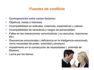 Fuentes de conflicto

• Contraposición entre varios factores:
• Objetivos, metas e intereses
• Incompatibilidad en actitudes, creencias, expectativas y valores
• Incompatibilidad de caracteres y rasgos de personalidad
• Fallas en las interacciones comunicativas ( no escuchar, imponerse,
  etc)
• Disonancias emocionales ( deficiencia en la inteligencia emocional),
  como necesidad de poder, autoridad y jerarquía
• Impedimento en la consecución de necesidades ( pirámide de
  Maslow)
• Lucha por los bienes
 