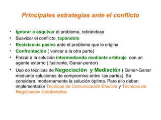 Principales estrategias ante el conflicto

•   Ignorar o esquivar el problema, retirándose
•   Suavizar el conflicto, tapándolo
•   Resistencia pasiva ante el problema que lo origina
•   Confrontación ( vencer a la otra parte)
•   Forzar a la solución intermediando mediante arbitraje con un
    agente externo ( fustrante, Ganar-perder)
• Uso de técnicas de Negociación y Mediación ( Ganar-Ganar
  mediante soluciones de compromiso entre las partes). Se
  considera modernamente la solución óptima. Para ello deben
  implementarse Técnicas de Comunicación Efectiva y Técnicas de
  Negociación Colaborativa
 