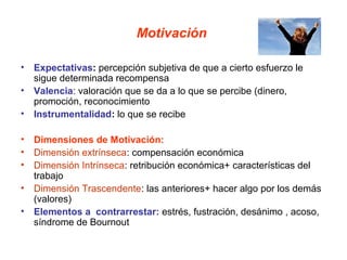 Motivación

• Expectativas: percepción subjetiva de que a cierto esfuerzo le
  sigue determinada recompensa
• Valencia: valoración que se da a lo que se percibe (dinero,
  promoción, reconocimiento
• Instrumentalidad: lo que se recibe

• Dimensiones de Motivación:
• Dimensión extrínseca: compensación económica
• Dimensión Intrínseca: retribución económica+ características del
  trabajo
• Dimensión Trascendente: las anteriores+ hacer algo por los demás
  (valores)
• Elementos a contrarrestar: estrés, fustración, desánimo , acoso,
  síndrome de Bournout
 