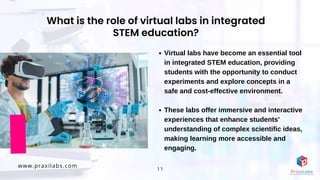Praxilabs Praxilabs Building Bridges Not Walls Why Integrated Stem