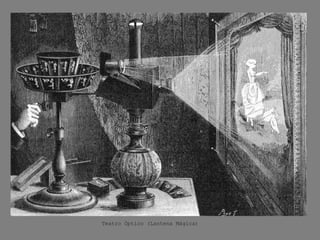 Teatro Óptico (Lantena Mágica)