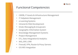 • CMDB, IT Assets & Infrastructure Management
• IT Helpdesk Management
• e-Learning Systems
• Intranet & Web Development
• Email, Messaging & Groupware
Functional Competencies
• Email, Messaging & Groupware
• Geographic Information System
• Knowledge Management Systems
• Project Management
• ETL, Data Integration & Analytics
• MIS, ERP, CRM
• Firewall, VPN, Router & Proxy Servers
• GIS MIS Integration
 