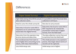 Differences
Paper based Surveys Digital Paperless Surveys
High initial startup time till the actual
data collection starts.
It is possible to start the actual data
collection in 24 Hours.
Need to carry the whole survey kit . Very less to carry around.
Data entry in Excel or some MIS is
Data entry into Excel or some MIS is
Data entry in Excel or some MIS is
required so as to convert the paper
based data into digital format.
Data entry into Excel or some MIS is
NOT required at all. Instead the
enumerator sends data in digital
format, from the field itself.
Data entry from the operator may
be error prone and takes time.
The data collection is error-free and
in real time from the field itself.
The overall process from start to
end is highly time consuming, by its
nature, with many interventions.
The whole process is very speedy &
precise. Also larger data in terms of
records can be captured.
Less initial setup cost. Initial setup cost is higher.
 