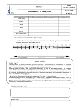 FORMATO
Código:
SGCECCT-FO-EA-33
GUIA DE PRACTICA DE LABORATORIO
Página 2 de 2
Versión: 00
ACTIVIDAD EXPERIMENTAL 3: CONSOLIDACION DE DATOS
 Luego de analizar los datos de tus experimentos, consolida los resultados en la siguiente esquema, colocando el
nombre de cada muestra, según el valor de su PH.
FUNDAMENTO DE TU HIPOTESIS
CONCLUSIONES:
Sustancia Colores resultantes con la cinta universal de PH Valor de PH
Jugo de Limón
Vinagre
Clórox
Leche
Gaseosa
Agua más detergente
MARCO TEORICO
¿Qué es el pH?
Ácida y básica son los dos extremos que describen las sustancias químicas, tal y como caliente y frío son los dos extremos que describen la
temperatura. La mezcla de ácidos y bases puede cancelar sus respectivos efectos extremos, de la misma forma que al mezclar agua caliente con
agua fría se equilibra la temperatura del agua. Una sustancia que no es ni ácida ni básica es neutra.
La escala del pH mide qué tan ácida o básica es una sustancia. Varía de 0 a 14. Un pH de 7 es neutro. Si el pH es inferior a 7 es ácido y si es
superior a 7 es básico. Cada valor entero de pH por debajo de 7 es diez veces más ácido que el valor siguiente más alto. Por ejemplo, un pH de 4
es diez veces más ácido que un pH de 5 y 100 veces (10 veces 10) más ácido que un pH de 6. Lo mismo sucede con los valores de pH por encima
de 7, cada uno de los cuales es diez veces más alcalino (otra manera de decir básico) que el siguiente valor entero más bajo. Por ejemplo, un pH
de 10, es diez veces más alcalino que un pH de 9.
El agua pura es neutra, tiene un pH de 7.0. Cuando se mezclas sustancias químicas con agua, la mezcla puede hacerse ácida o básica. El vinagre y
el jugo de limón son sustancias ácidas, mientras que los detergentes para lavar ropa y el amoníaco son básicos.
Las sustancias químicas que son muy básicas o muy ácidas se llaman “reactivas”. Éstas pueden causar quemaduras graves. El ácido de las
baterías de los automóviles es una sustancia química ácida que es reactiva. Las baterías de los automóviles contienen una forma más fuerte de
algunos de los mismos ácidos contenidos en la lluvia ácida. Los limpiadores de drenajes para uso doméstico con frecuencia contienen lejía, una
sustancia química sumamente alcalina que es reactiva.
 