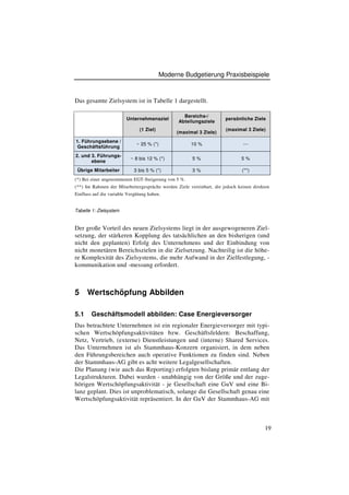 Moderne Budgetierung Praxisbeispiele



Das gesamte Zielsystem ist in Tabelle 1 dargestellt.

                                                  Bereichs-/
                         Unternehmensziel                             persönliche Ziele
                                                Abteilungsziele
                               (1 Ziel)                               (maximal 3 Ziele)
                                               (maximal 3 Ziele)
1. Führungsebene /
                              ~ 25 % (*)              10 %                    ---
 Geschäftsführung
2. und 3. Führungs-
                           ~ 8 bis 12 % (*)            5%                     5%
       ebene
 Übrige Mitarbeiter          3 bis 5 % (*)             3%                     (**)
(*) Bei einer angenommenen EGT-Steigerung von 5 %.
(**) Im Rahmen der Mitarbeitergespräche werden Ziele vereinbart, die jedoch keinen direkten
Einfluss auf die variable Vergütung haben.


Tabelle 1: Zielsystem


Der große Vorteil des neuen Zielsystems liegt in der ausgewogeneren Ziel-
setzung, der stärkeren Kopplung des tatsächlichen an den bisherigen (und
nicht den geplanten) Erfolg des Unternehmens und der Einbindung von
nicht monetären Bereichszielen in die Zielsetzung. Nachteilig ist die höhe-
re Komplexität des Zielsystems, die mehr Aufwand in der Zielfestlegung, -
kommunikation und -messung erfordert.



5     Wertschöpfung Abbilden

5.1     Geschäftsmodell abbilden: Case Energieversorger
Das betrachtete Unternehmen ist ein regionaler Energieversorger mit typi-
schen Wertschöpfungsaktivitäten bzw. Geschäftsfeldern: Beschaffung,
Netz, Vertrieb, (externe) Dienstleistungen und (interne) Shared Services.
Das Unternehmen ist als Stammhaus-Konzern organisiert, in dem neben
den Führungsbereichen auch operative Funktionen zu finden sind. Neben
der Stammhaus-AG gibt es acht weitere Legalgesellschaften.
Die Planung (wie auch das Reporting) erfolgten bislang primär entlang der
Legalstrukturen. Dabei wurden - unabhängig von der Größe und der zuge-
hörigen Wertschöpfungsaktivität - je Gesellschaft eine GuV und eine Bi-
lanz geplant. Dies ist unproblematisch, solange die Gesellschaft genau eine
Wertschöpfungsaktivität repräsentiert. In der GuV der Stammhaus-AG mit



                                                                                        19
 