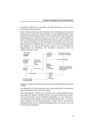 Moderne Budgetierung Praxisbeispiele



absetzbaren Einheiten der Produkte oder Dienstleistungen in der zu be-
trachtenden Planungsperiode.
Diese Outputorientierung wird allerdings nicht durchgängig im gesamten
Budgetsystem gelebt. Dies hängt sicherlich an den inputorientierten, tradi-
tionellen Kostenrechnungssystemen, welche oftmals die Logik der Planung
und Budgetierung bestimmen. Dies hat zur Folge, dass in vielen Fällen vor
allem in Gemeinkostenbereichen Bereichsressourcen geplant werden, ohne
eine direkte Beziehung zum Bereichsoutput herzustellen. Hier hilft eine
prozessorientierte Budgetierung auf Basis einer Prozesskostenrechnung.
Die Abbildung 12 zeigt die prinzipielle Logik auf. Aus der Planung und
Budgetierung auf Grundlage der bewerteten Ressourcen wird ein
outputorientierter Ansatz.




Abbildung 12: Ablauf und Informationsfluss einer prozessorientierten Budgetierung (vgl. Rieg,
R. 2008)

Am Beispiel des Controllerbereichs eines mittelständischen Unternehmens
kann die Funktionsweise skizziert werden:
Vom Management werden als Leistungen z.B. „Kostenstellenberichte“
abverlangt, der dahinter stehende Prozess „Kostenstellenbericht erstellen“
wird je Kostenstelle einmal monatlich durchgeführt. In einer Prozesskos-
tenrechnung wurde ermittelt, dass je Berichtserstellung 200,-- € Prozess-
kosten anfallen. Als Prozessgesamtkosten wurden 240 T€ ermittelt (bei
100 Kostenstellen mit je 12 Kostenstellenberichten). Der Prozess wird von
1,5 Controllern bearbeitet.




                                                                                           21
 