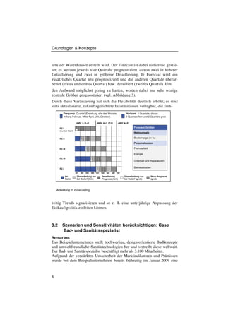 Grundlagen & Konzepte



tern der Warenhäuser erstellt wird. Der Forecast ist dabei rollierend gestal-
tet; es werden jeweils vier Quartale prognostiziert, davon zwei in höherer
Detaillierung und zwei in gröberer Detaillierung. Je Forecast wird ein
zusätzliches Quartal neu prognostiziert und die anderen Quartale überar-
beitet (erstes und drittes Quartal) bzw. detailliert (zweites Quartal). Um
den Aufwand möglichst gering zu halten, werden dabei nur sehr wenige
zentrale Größen prognostiziert (vgl. Abbildung 3).
Durch diese Veränderung hat sich die Flexibilität deutlich erhöht; es sind
stets aktualisierte, zukunftsgerichtete Informationen verfügbar, die früh-
          Frequenz: Quartal (Erstellung alle drei Monate,                Horizont: 4 Quartale, davon
          Anfang Februar, Mitte April, Juli, Oktober)                    2 Quartale fein und 2 Quartale grob

                        Jahr x (LJ)         Jahr x+1 (FJ)          Jahr x+2

      FC I                                                                      Forecast-Größen
      (nur bei Start)
                                                                                Nettoumsatz

      FC II                                                                     Bruttomarge (in %)

                                                                                Personalkosten

      FC III                                                                    Fremdarbeit

                                                                                Energie
      FC IV
                                                                                Unterhalt und Reparaturen


      FC I
                                                                                Betriebskosten

                        Q1   Q2   Q3   Q4   Q1   Q2   Q3   Q4   Q1
              Ist-      Überarbeitung nur        Detaillierung          Überarbeitung nur     Neue Prognose
              Daten     bei Bedarf (fein)        Prognose (fein)        bei Bedarf (grob)     (grob)




    Abbildung 3: Forecasting



zeitig Trends signalisieren und so z. B. eine unterjährige Anpassung der
Einkaufspolitik einleiten können.



3.2      Szenarien und Sensitivitäten berücksichtigen: Case
         Bad- und Sanitätsspezialist
Szenarien:
Das Beispielunternehmen stellt hochwertige, design-orientierte Badkonzepte
und umweltfreundliche Sanitärtechnologien her und vertreibt diese weltweit.
Der Bad- und Sanitärspezialist beschäftigt mehr als 3.100 Mitarbeiter.
Aufgrund der verstärkten Unsicherheit der Marktindikatoren und Prämissen
wurde bei dem Beispielunternehmen bereits frühzeitig im Januar 2009 eine



8
 