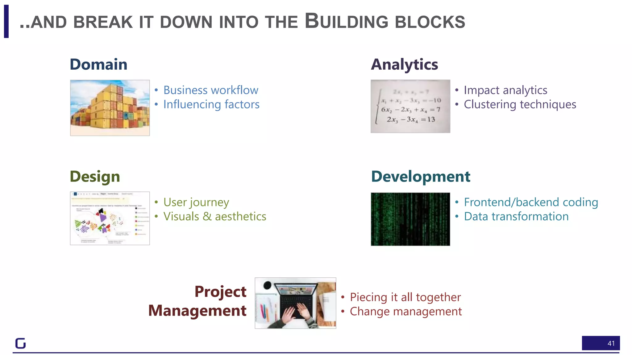 41
..AND BREAK IT DOWN INTO THE BUILDING BLOCKS
Domain
Design
Analytics
Development
• Impact analytics
• Clustering techniques
• Business workflow
• Influencing factors
• Frontend/backend coding
• Data transformation
• User journey
• Visuals & aesthetics
Project
Management
• Piecing it all together
• Change management
 