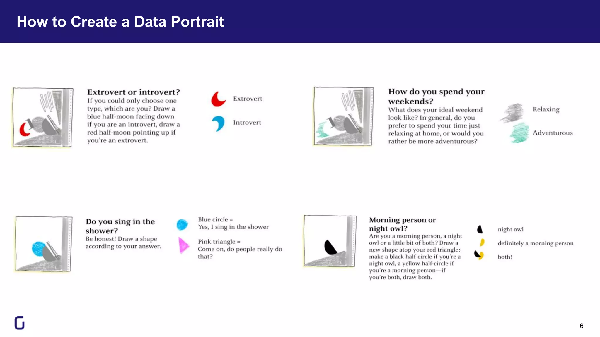 How to Create a Data Portrait
6
 