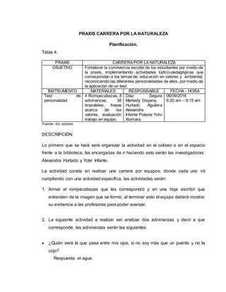 PRAXIS CARRERA POR LA NATURALEZA
Planificación.
Tabla 4.
PRAXIS CARRERA POR LA NATURALEZA
OBJETIVO Fortalecer la convivencia escolar de los estudiantes por medio de
la praxis, implementando actividades lúdico-pedagógicas que
correspondan a los temas de: educación en valores y ambiental;
reconociendo las diferentes personalidades de ellos, por medio de
la aplicación de un test.
INSTRUMENTO MATERIALES RESPONSABLE FECHA - HORA
Test de
personalidad.
4 Rompecabezas, 8
adivinanzas, 38
brazaletes, frases
acerca de los
valores, evaluación
trabajo en equipo.
Díaz Segura
Marleidy Dayana.
Hurtado Aguilera
Alexandra.
Infante Polania Yolvi
Xiomara.
06/09/2016
6:20 am – 8:15 am
Fuente: los autores
DESCRIPCIÓN:
Lo primero que se hará será organizar la actividad en el coliseo o en el espacio
frente a la biblioteca, las encargadas de ir haciendo esto serán las investigadoras:
Alexandra Hurtado y Yolvi Infante.
La actividad consta en realizar una carrera por equipos, donde cada uno irá
cumpliendo con una actividad específica, las actividades serán:
1. Armar el rompecabezas que les correspondió y en una hoja escribir que
entienden de la imagen que se formó; al terminar esto el equipo deberá mostrar
su evidencia a las profesoras para poder avanzar.
2. La siguiente actividad a realizar ser analizar dos adivinanzas y decir a que
corresponde, las adivinanzas serán las siguientes:
 ¿Quién será la que pasa entre mis ojos, si no soy más que un puente y no la
cojo?
Respuesta: el agua.
 