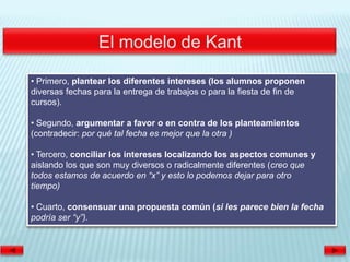 • Primero, plantear los diferentes intereses (los alumnos proponen
diversas fechas para la entrega de trabajos o para la fiesta de fin de
cursos).

• Segundo, argumentar a favor o en contra de los planteamientos
(contradecir: por qué tal fecha es mejor que la otra )

• Tercero, conciliar los intereses localizando los aspectos comunes y
aislando los que son muy diversos o radicalmente diferentes (creo que
todos estamos de acuerdo en “x” y esto lo podemos dejar para otro
tiempo)

• Cuarto, consensuar una propuesta común (si les parece bien la fecha
podría ser “y”).
 