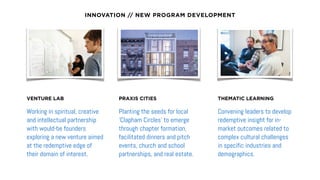 Praxis deck excerpts | PDF