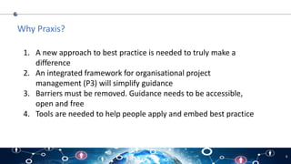 Praxis presentation by Emma Jones | PDF