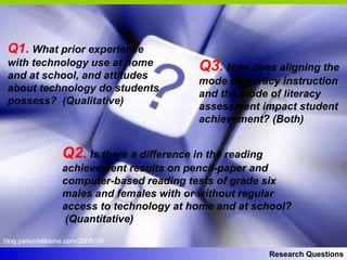 Research Questions blog.patientslikeme.com/2008/10/   Q1.  What prior experience with technology use at home and at school, and attitudes about technology do students possess?  (Qualitative) Q2.  Is there a difference in the reading achievement results on pencil-paper and computer-based reading tests of grade six males and females with or without regular access to technology at home and at school?  (Quantitative) Q3.  How does aligning the mode of literacy instruction and the mode of literacy assessment impact student achievement? (Both) 